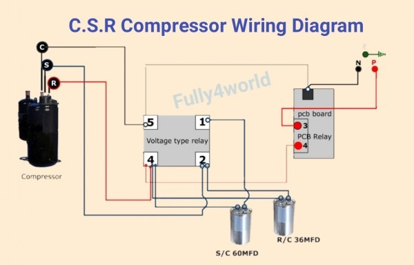 C S R Compressor Wiring Diagram With Voltage Type Relay