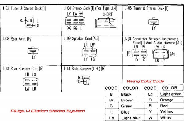 Clarion Wiring Harness Diagram