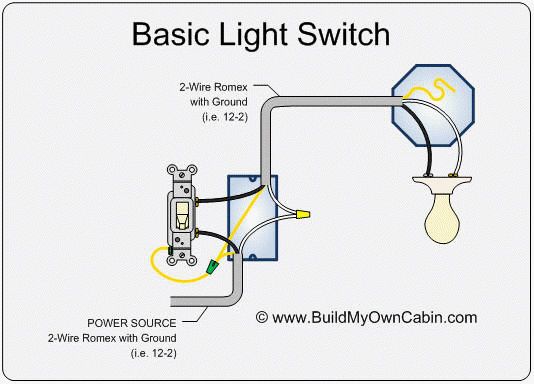 Light Electrical Diagram