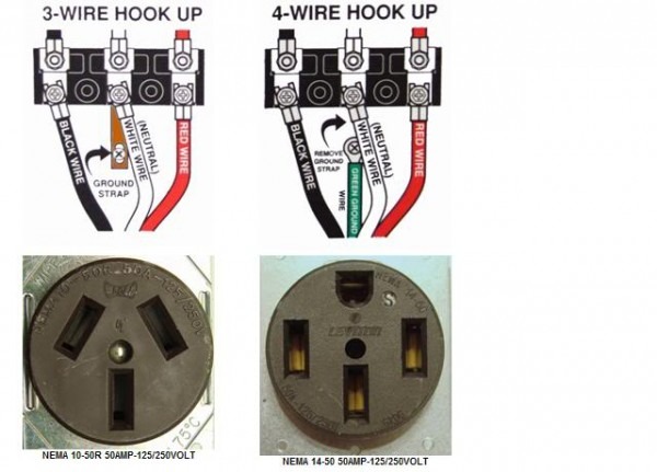 220 Plug Wiring Diagram