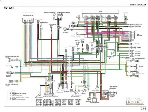 Honda Cb 1000 Wiring Diagram