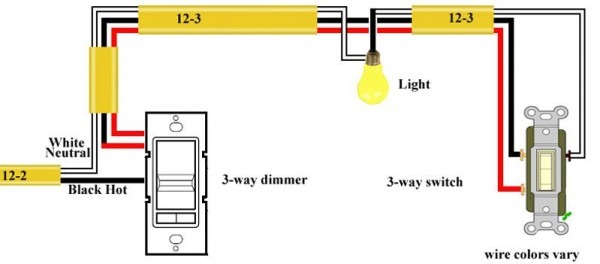 Dimmer Switch Wiring Diagram 3 Way Dimmer Switch Wiring Diagram