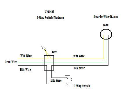 2 Position Wiring Diagram