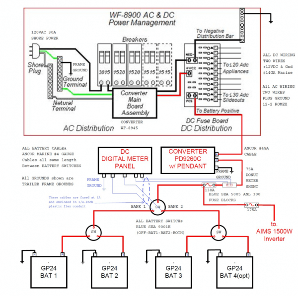 Rv Wiring Diagram For 30 Amps