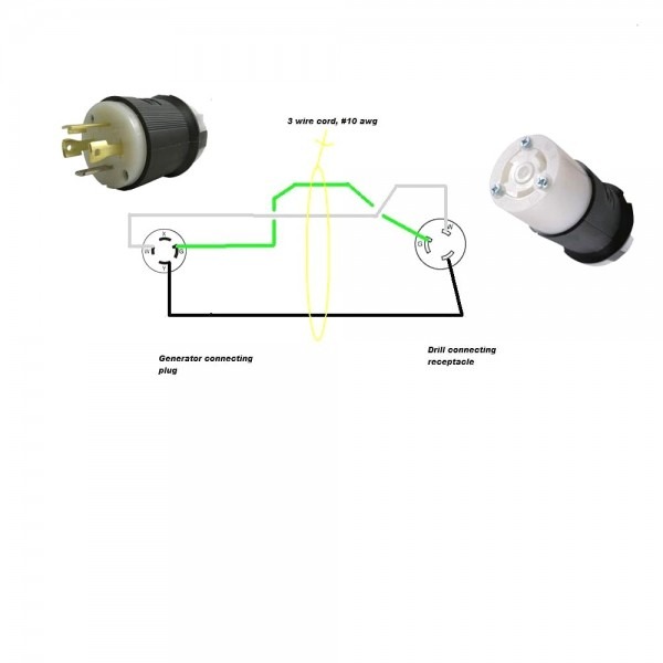 20 Amp Twist Lock Plug Wiring Diagram