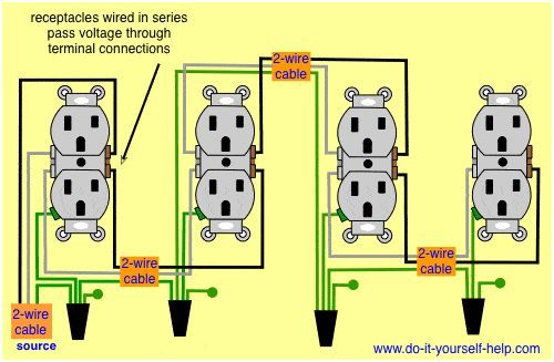 Electrical Wiring Outlets In Series