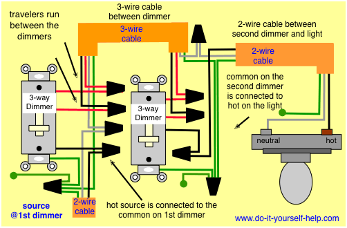 3 Way Dimmer Wiring Diagram
