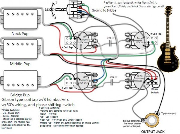 3 Pickup Guitar Wiring Diagram