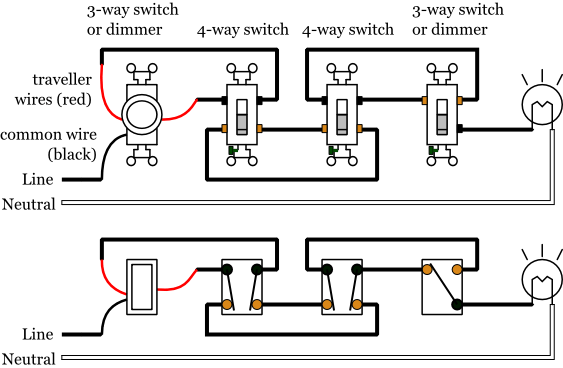 3 Way Switch Wiring A Dimmer Switch