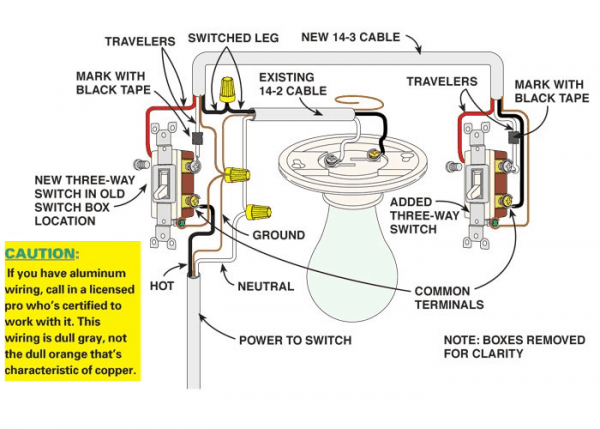 Old Dimmer Switch Wiring Diagram
