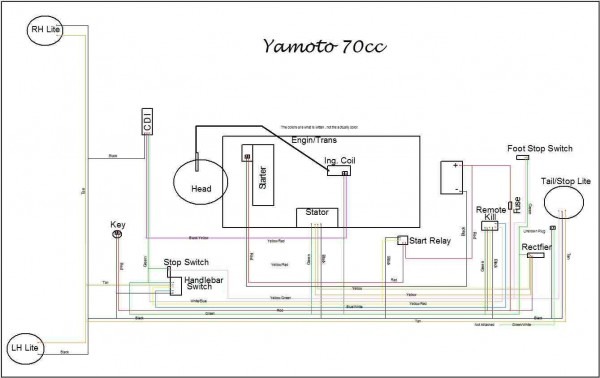 Yamoto 70cc Wiring Diagram Posted Below