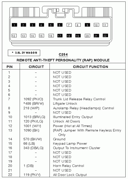 2002 Ford Taurus Wiring Diagram Stereo