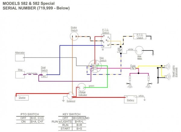 Kohler Wire Diagram Kohler Command Wiring Diagram Kohler Image
