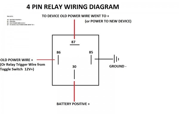 40 Amp 4 Pin Relay Wiring Diagram