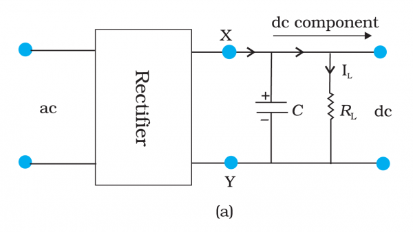How Does A Capacitor Work As A Filter In Rectifier Circuits (with