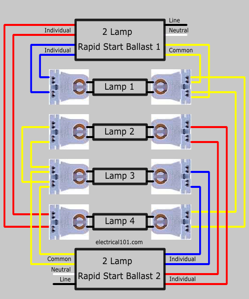 2 Ballast Wiring Diagram