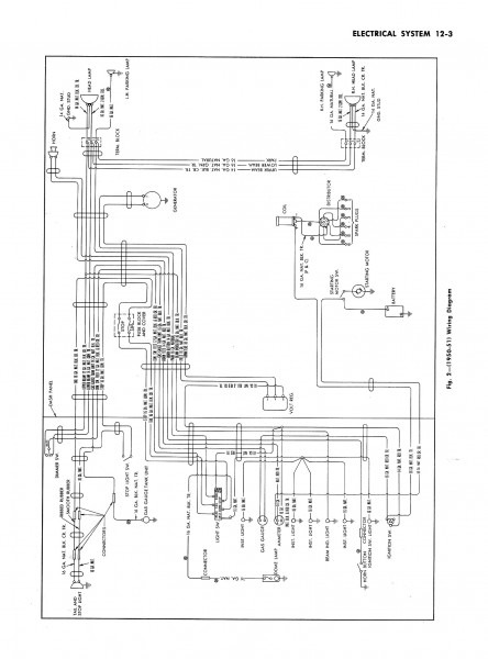 Chevrolet Wiring Harness Diagram