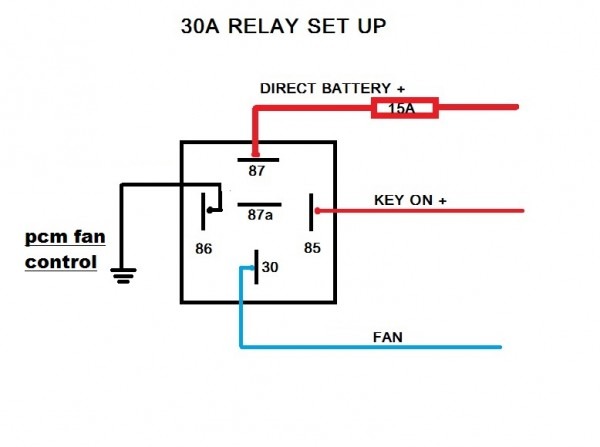 12v Fan Relay Wiring Diagram