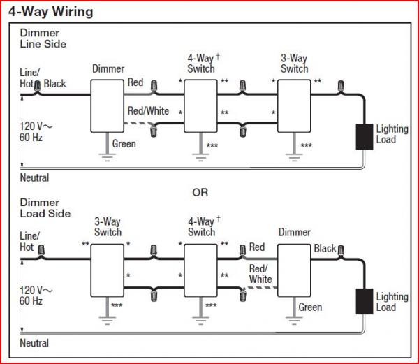 4 Way Dimmer Wiring Diagram