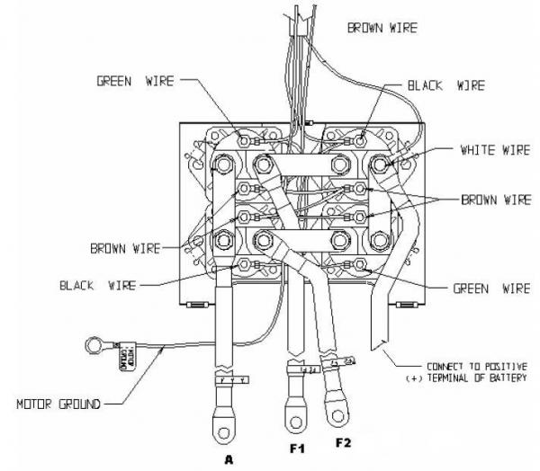 Warn Winch Wiring Diagram 120 Volt Motor