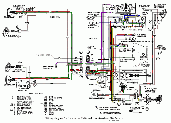 1975 F250 Wiring Diagram