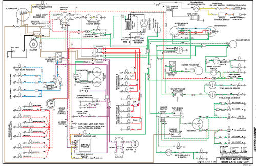 Mg Wiring Diagram