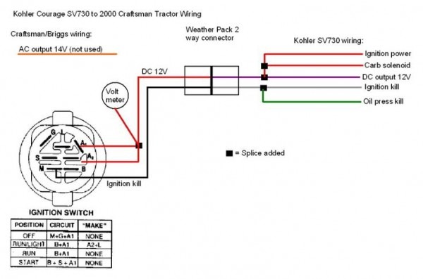 Murray 5 Pole Ignition Switch Wiring Diagram