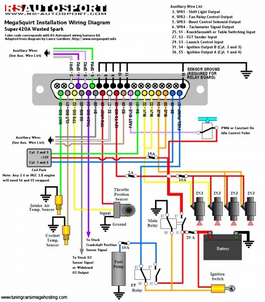 Dodge Stereo Wiring Diagram Wires