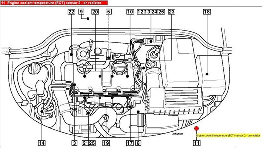 2001 Vw Golf Engine Diagram