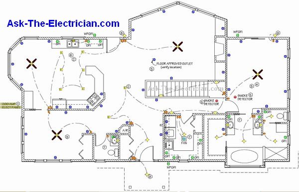 House Electrical Wiring Drawing Symbols
