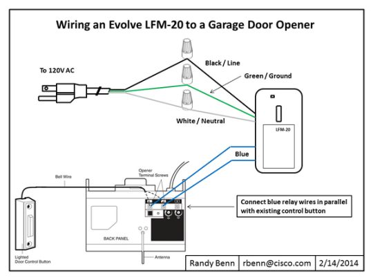 Garage Door Light Wiring Diagram