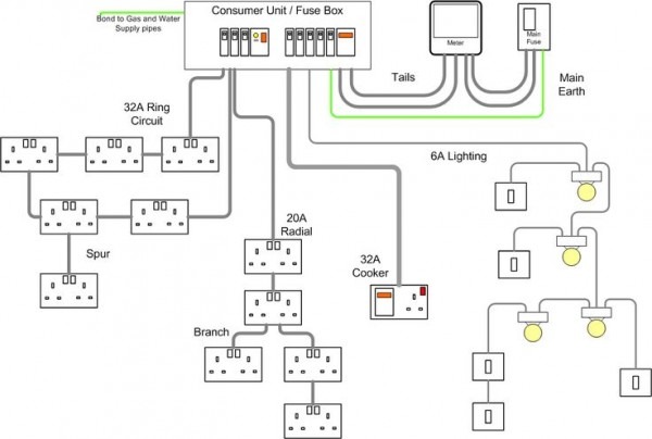 Home Fax Wiring Diagrams