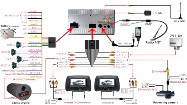 Pioneer Car Stereo Wiring Diagram For