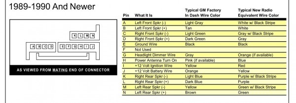 2004 Chevy Cavalier Factory Stereo Wiring Diagrams