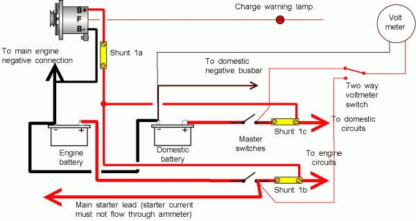 Wiring Diagram For Automotive Voltmeter
