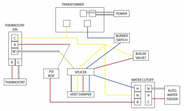Rv Water Heater Wiring Diagram