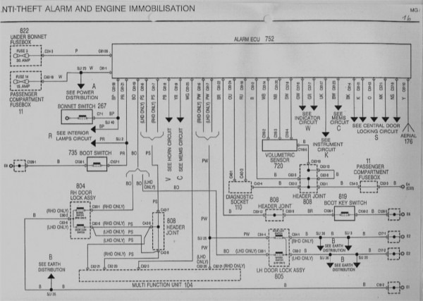 Renault Master Wiring Diagram Download