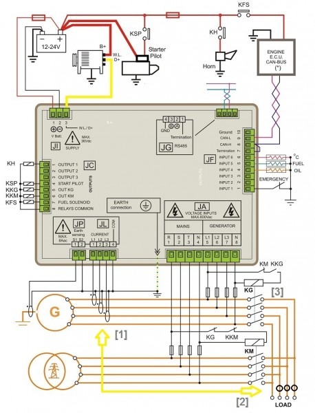 Control Panel Wiring Diagram Pdf