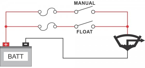 Boat Bilge Pump Wiring Diagram