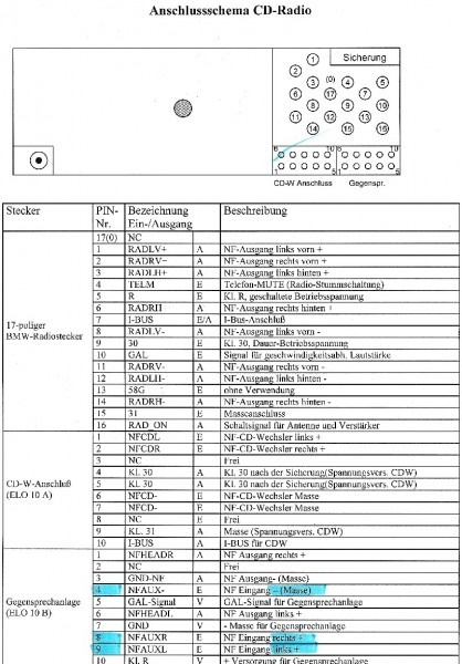 2000 Bmw Stereo Wiring Diagram