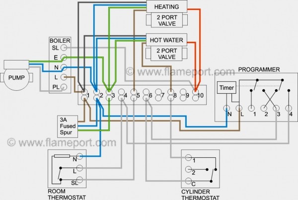 Boiler Wiring Diagram S Plan Central Heating System