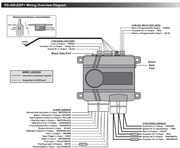 Bulldog Security Wiring Diagram