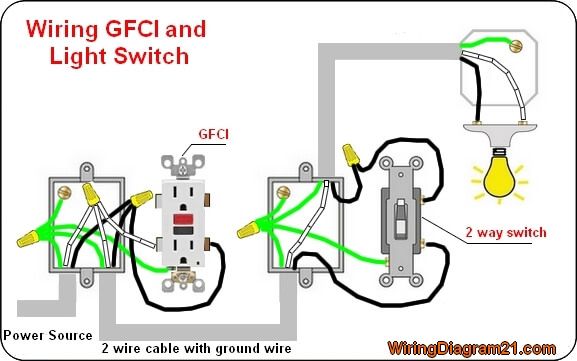 Light Switch Outlet Wiring Wiring A Light Switch And Gfci Outlet
