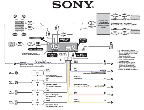 Sony Car Radio Schematics