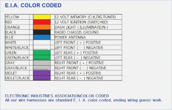4 Wire Wiring Harness Color Code