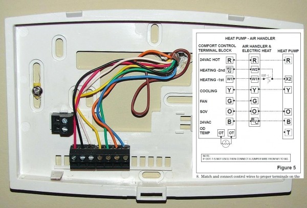 Emerson Heat Pump Thermostat Wiring Diagram