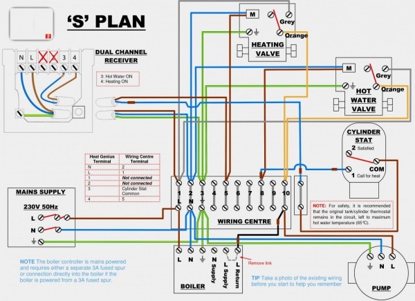 Carrier Wiring Diagram Heat Pump Thermostat Inspirational