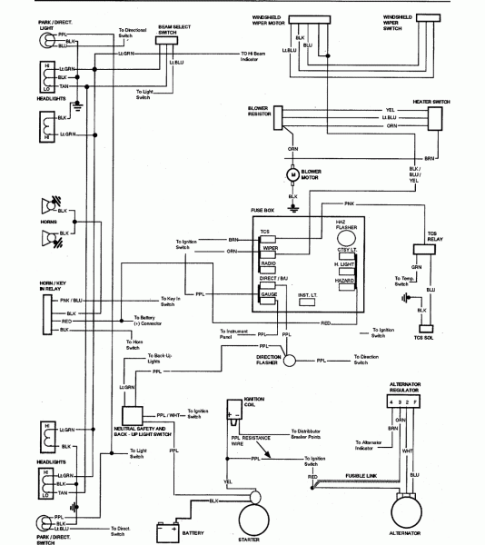 Chevelle Wiring Diagram 1986