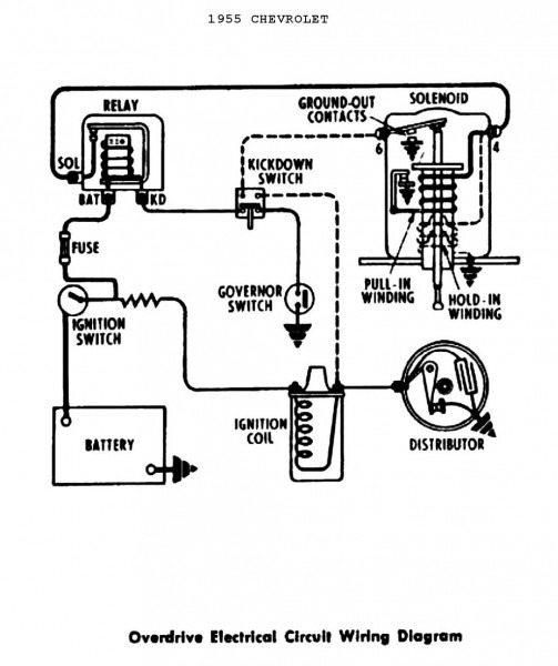 Chevy Ignition Coil Wiring Diagram