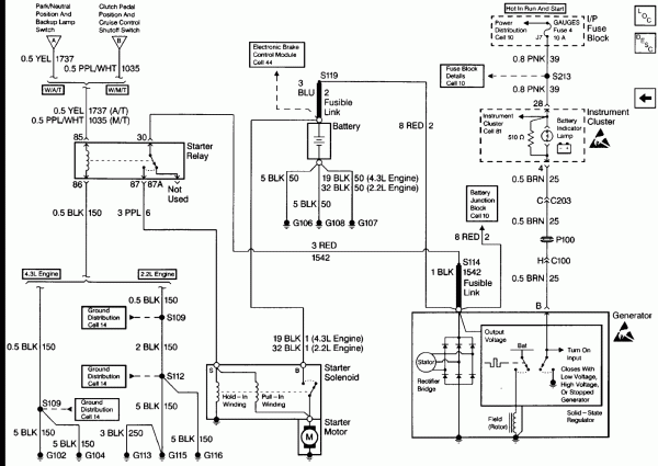 2000 Chevy Blazer Wiring Diagram